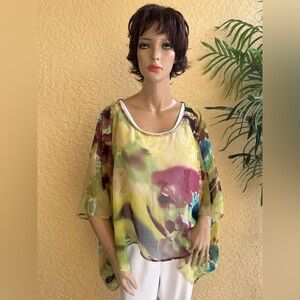 Green floral print semi sheer shrug